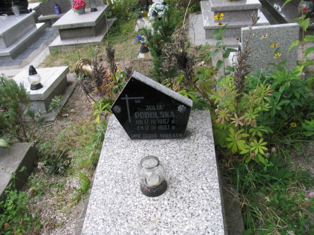 Grób Andrzej Podolski