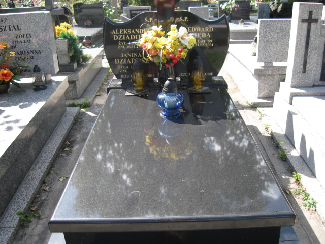 Grób Janina Dziadosz